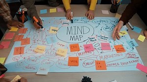 Eine dynamische Szene einer kollaborativen Mindmap-Session,: Stockvideos & Filmmaterial (100 % lizenzfrei) 3780721301 | Shutterstock