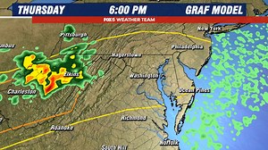 Warm and almost muggy outside today with the threat for some passing showers or storms later tonight. Outlooked for an isolated severe storms, but most will just see scattered showers after sunset tonight. | Mike Thomas Fox 5