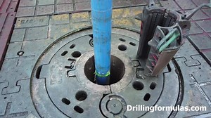 39 reactions | Testing Casing Cutter Watch more videos on our hashtag #drilling_manual_videos_library Telegram Free Books Channel: https://lnkd.in/dgnyhW2Q Youtube Channel: https://bit.ly/3pKS5dd | Drilling Manual | Facebook