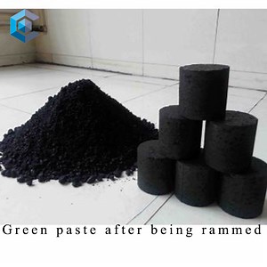 [Hot Item] Cold Ramming Paste Cathode Lining Paste Cold Tamping Paste Price