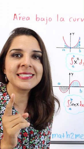 🌟📹 Kukis te mostrará cómo calcular áreas en funciones usando integrales. | Math2me