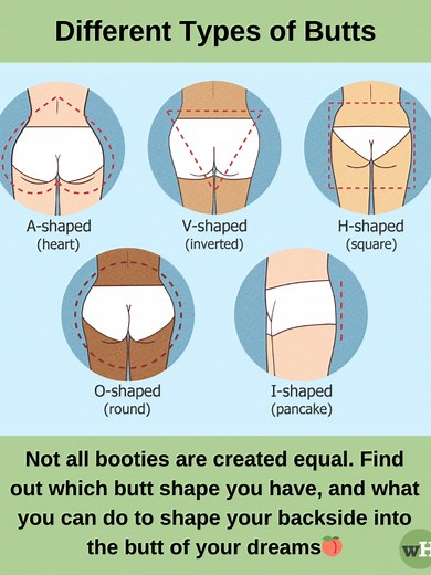 Discover Your Unique Butt Shape: Pancake, Heart, and More