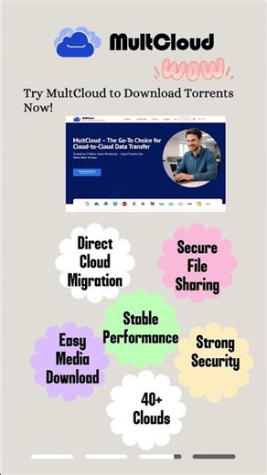 How to Download Torrent Files Without A Client | 5 Steps #multcloud #cloudstorage