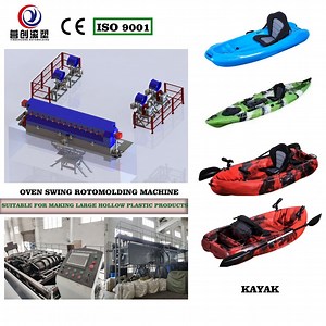 [Hot Item] China Plastic Water Tank Plastic Kayak Making Rotomolding Machine