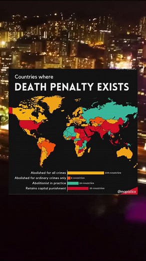 Understanding the Global Death Penalty Landscape
