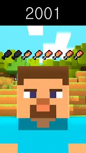 40K views · 1.3K reactions | Evolution of Hardcore Mode - Minecraft Animation #reels #video | Vikcraft | Facebook