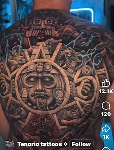 Aztec Tattoo Goals | Mexican Indigenous Truth