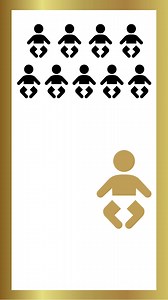 Did you know Bifidobacterium longum subs. infantis (B. infantis) is crucial for babies to absorb nutrients from breast milk and support gut and immune health? Shockingly, only 1 in 10 babies in the US have it in their bodies today. Over the last 50 years, it has become extinct in industrialized societies! Give your baby the essential bacteria they need with Evivo's EVC001 B. infantis to protect from within and build a happy gut. Try it today at https://hubs.ly/Q02QjP7t0 with FREE shipping and en