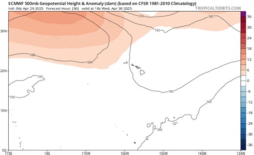 There's an interesting pool of cold air aloft which is sinking southward over the Hawaiian Islands Tuesday. Cold air aloft impacts cloud and even shower and t-storm development. You see a representation this southward drifting upper cold air pool on this animation off the European Centre’s global model. The National Weather Service's global weather forecast model known as the "GFS"--an acronym for "Global Forecast System" provides a similar forecast. In practical terms, the skies are likely to b