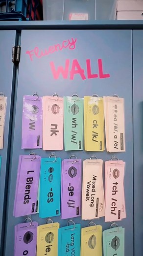 Tired of hunting for decodable words and sentences? 😫 Look no further! 🎉 👉 Drop a comment for the link. Introducing the Ultimate Decodable Words and Strips MEGA BUNDLE – your solution! 💡 1050 words, 1320 sentences, all Science of Reading-aligned. 📚🔤 With 10 literacy centers, easily differentiate for your students' needs. 🎯✨ Why choose this bundle? 🎯SOR-aligned words and sentences for engaging decoding and fluency skills. 👩‍🏫Four flash cards per skill for easy differentiation. 🃏Use in 