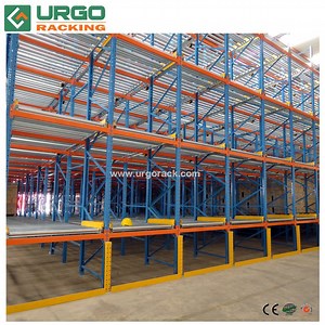 [Hot Item] Warehouse Storage Pallet Flow Racking Roller Gravity Pallet Rack