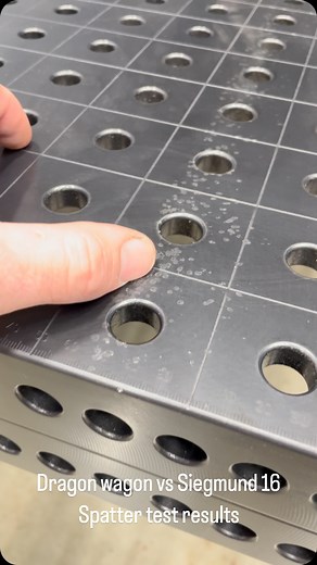 Fireball Tool on Reels