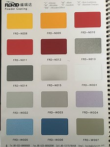 [Hot Item] China Thermoset Static Epoxy Polyester Powder Coating Sodium Carboxymethyl Cellulose