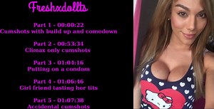 Carolina Ramirez Compilation 120+ Cumshots