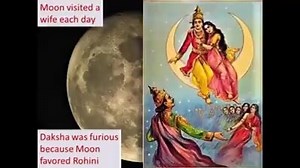 The story of Moon and his most favourite wife Rohini over 26 others. Astronomical evidence. Do watch. Amazing ancient science. I don't know how many are aware of the fact that star birthday and date of birth falls on the same day once in 19 years. | Indian Culture And Tradition