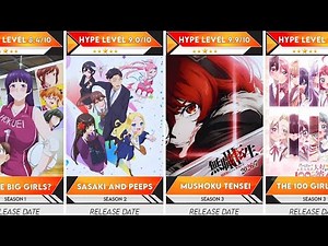Most Anticipated 2026 Harem Anime You’ll Be Obsessed With | Anime Bytes
