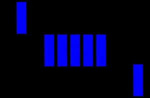 Queue (abstract data type) - Alchetron, the free social encyclopedia