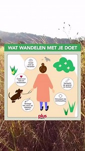 Plus Magazine on Reels