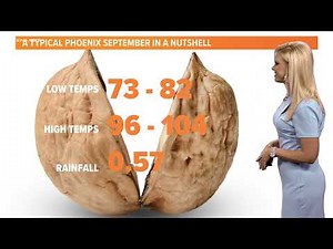 What will autumn look like for Arizona?