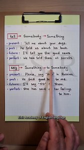 49K views · 2.2K reactions | #grammar #Admin1 #English✨ #English_course #English_lessons懶 #Elsir_English #Elsir #Elsir_Mohamed_Othman #ثانوية_عامة  #انجلش #السير_انجلش #اللغة_الانجليزية #انجليزي #السير #السير_محمد_عثمان | ElSir Mohamed Othman. English Courses. | Facebook