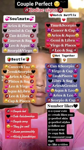 Zodiac Signs: Perfect Couples and Soulmate Connections
