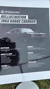 504K views · 10K reactions | @RalphGilles out here giving Dominic Toretto @Dodge Charger envy.  @theLSGuys #SpeedKore #SpeedKore01 #KazEnterprises #GoTime #KacmarcikEnterprises | SpeedKore Performance Group | Facebook