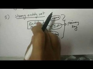Er model-Key attribute, Strong entity set, Weak entity set, Entity set -part 2 (Dbms)