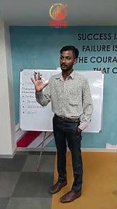 Roles and Responsibilities of Business Development Executive #activity #youtube #oraiyan