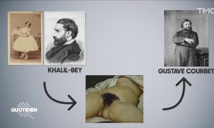 Zoom : le visage derrière "L’origine du monde" de Gustave Courbet