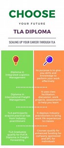 Why Study With The Logistics Academy (TLA)! | The Logistics Academy