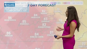 Colleen Peterson 09/21/2023 Forecast | Women Weather Forecasters