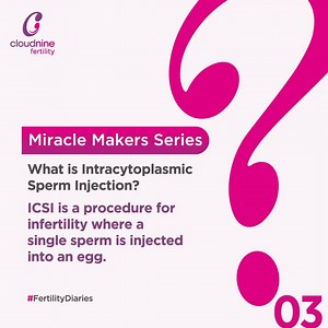 Intracytoplasmic Sperm Injection (ICSI) is a highly specialized and advanced technique used in the field of In Vitro Fertilization (IVF) to address severe male-factor infertility. This procedure is performed by injecting a single sperm directly into a mature egg, ensuring a higher probability of successful fertilization. #CloudnineFertility #oncloudnine #FertilityDiaries #ivf #icsi #maleinfertility #infertility | Cloudnine Fertility India | Facebook