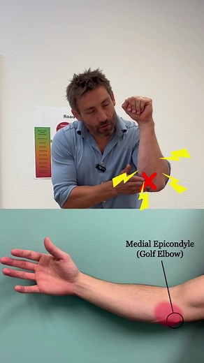 Effective Exercises for Golfers Elbow Relief