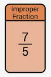 S1 W6 21-22 Math