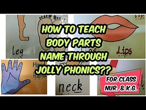 How To Teach Body Parts Name To Kids By Play-Way Method | Learn Body Parts Name With Jolly Phonics |