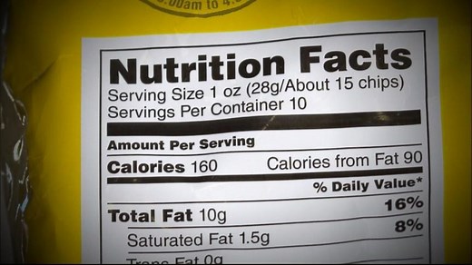 'Zero Trans Fats' Food Labels May Be Misleading