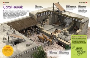Catal Huyuk