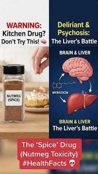 The Spice Drug (Nutmeg Toxicity)#NutmegToxicity #FoodScience #BrainHacks #Toxicology #MedicalWarning