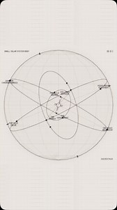 6 comments |  From deep space to deeper techno, @small.solar.system.body releases hypnotic new LP, The God Particle. Inspired by the Higgs boson, this LP asks not what is the God particle, but how does it sound?  Out now on @sohaso #DetroitInfluence #DeepTechno | EPM Music | Facebook