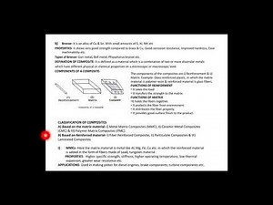 Classification of composites
