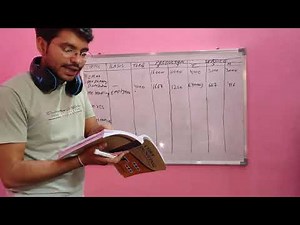 Non Reciprocal method (Step Ladder Method)