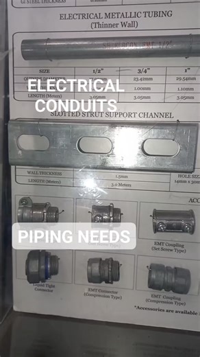 4.4K views · 24 reactions | Bili muna materiales , emt flexibles conduit unistrat clamps connectors adaptors #electrician #relay #panelboard #lights #switch #wiring #engineering #outlet #diy #electrical | Electricians Guide | Facebook