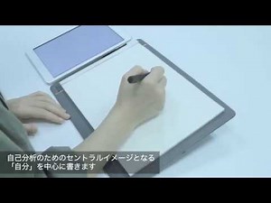 自己分析に役立つ！「就活マインドマップ」の描き方