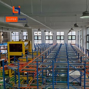 [Hot Item] Remote Control Radio Shuttle Pallet Racking with ANSI Mh16.1-2023 Standard