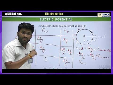 Physics Sample Video Lecture 'Electrostatics' - ALLEN SIR for NEET (UG) 2021 Revision