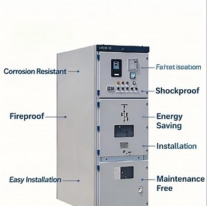 [Hot Item] Medium Voltage Metal-Enclosed Power Distribution Cabinet Ring Main Unit Switchgear