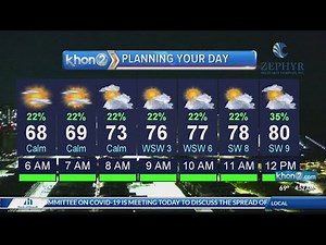 Light and variable winds, with isolated afternoon showers