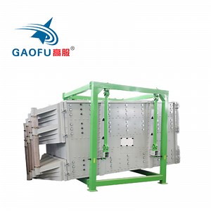 [Hot Item] Grit Quartz Sand Swing Vibrating Sieve Square Gyratory Screen Screening Separator Equipment