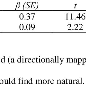 X Session Pro Virtual Dj Mapping