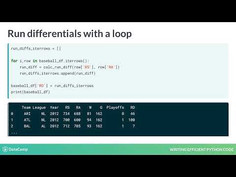 Writing Efficient Python Code: pandas alternative to looping